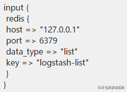 详解日志采集工具Logstash 安装部署及常用配置