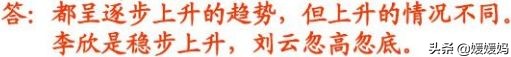 人教版五年级数学下册总复习知识点