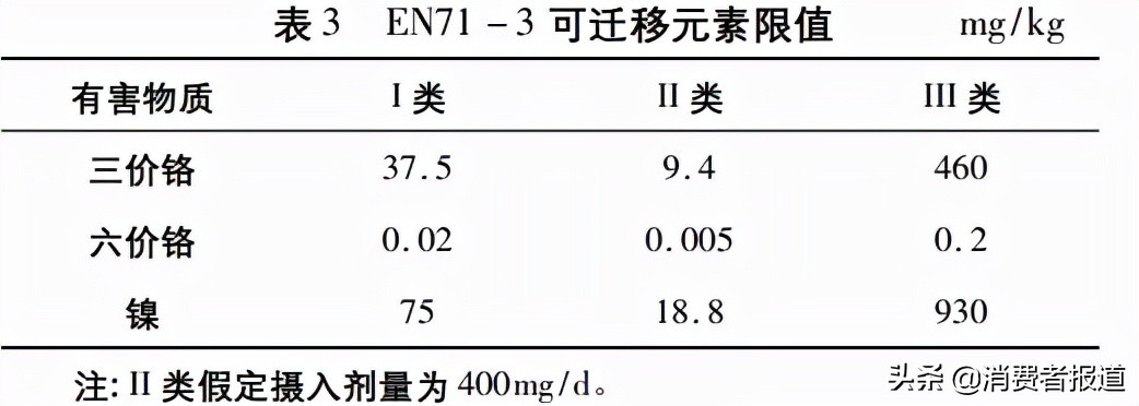 常用的粉底膏哪个牌子好用，14款粉底膏推荐评测