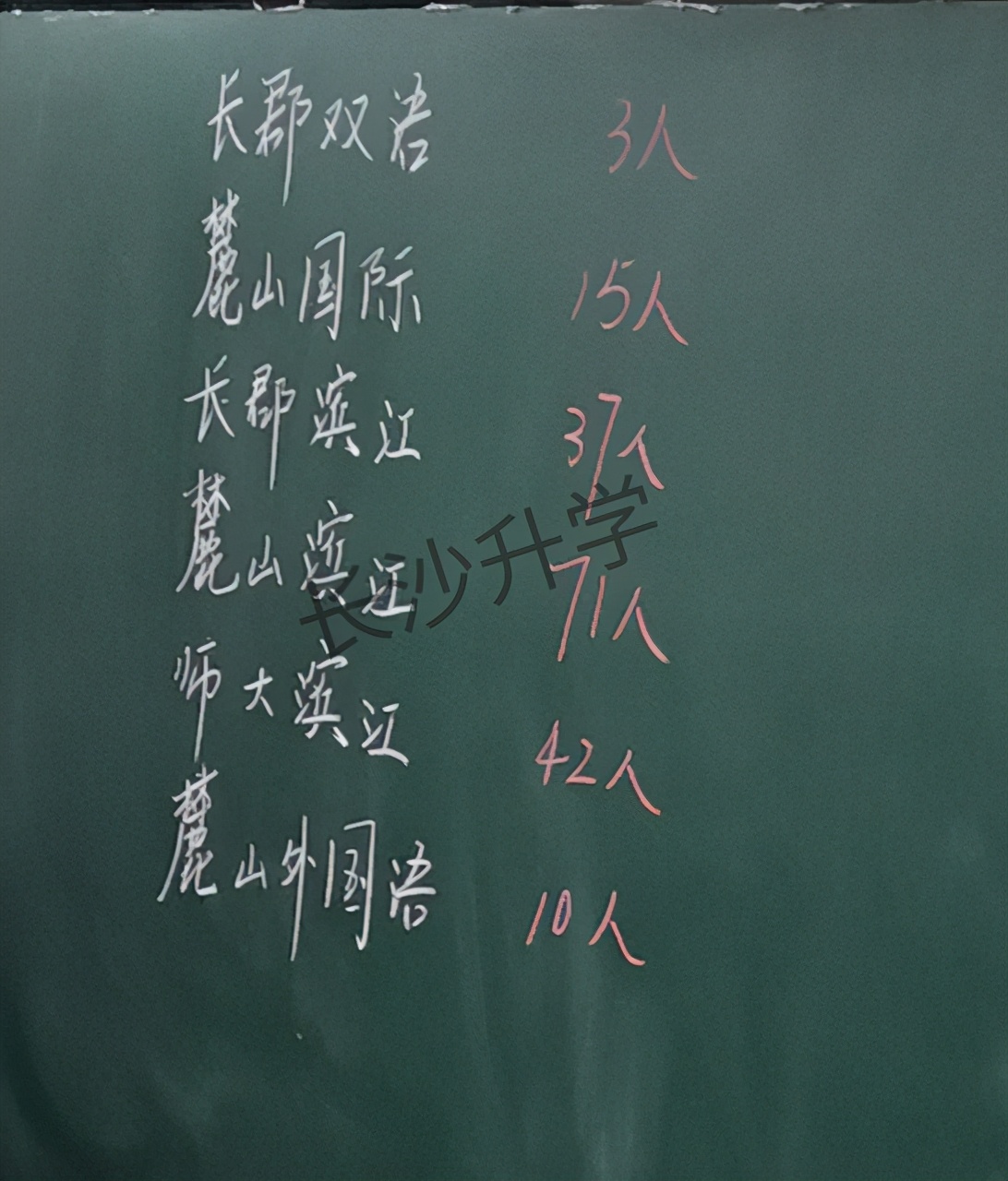 揭晓！2021长沙部分小学微机派位指标！麓山、市实验、砂子塘