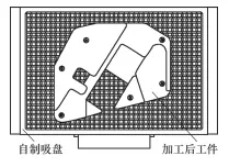 牛人自制真空夹具，非常好用