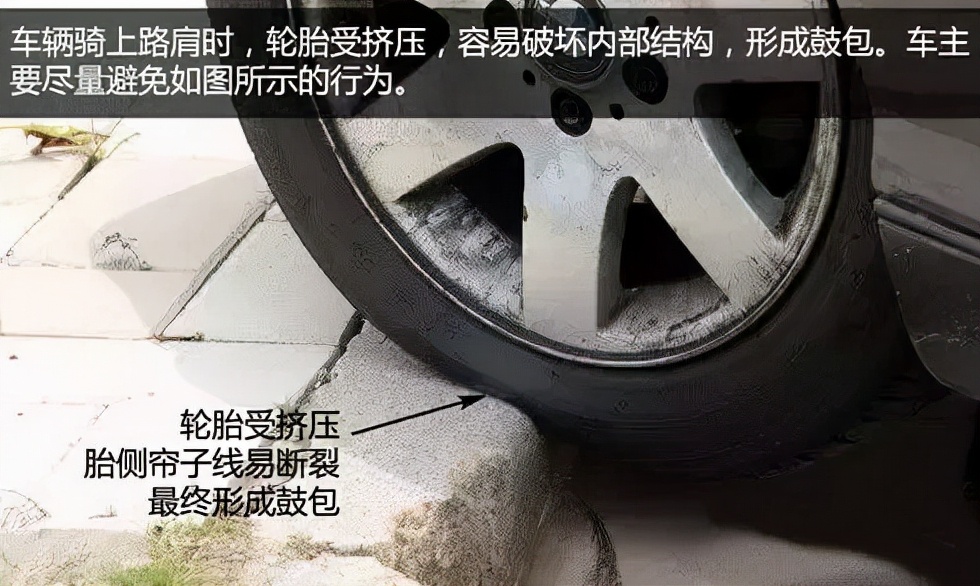 轮胎鼓包要不要换？看了就不会任性了