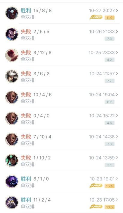 為什么nba登錄號碼會無效（你是“電子游戲陽痿”患者嗎？）