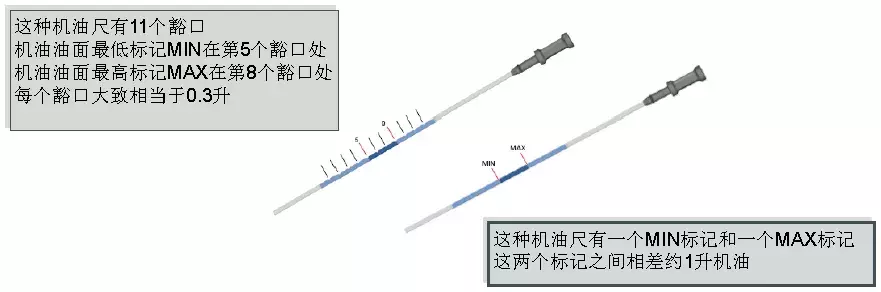 奥迪常规检查项目