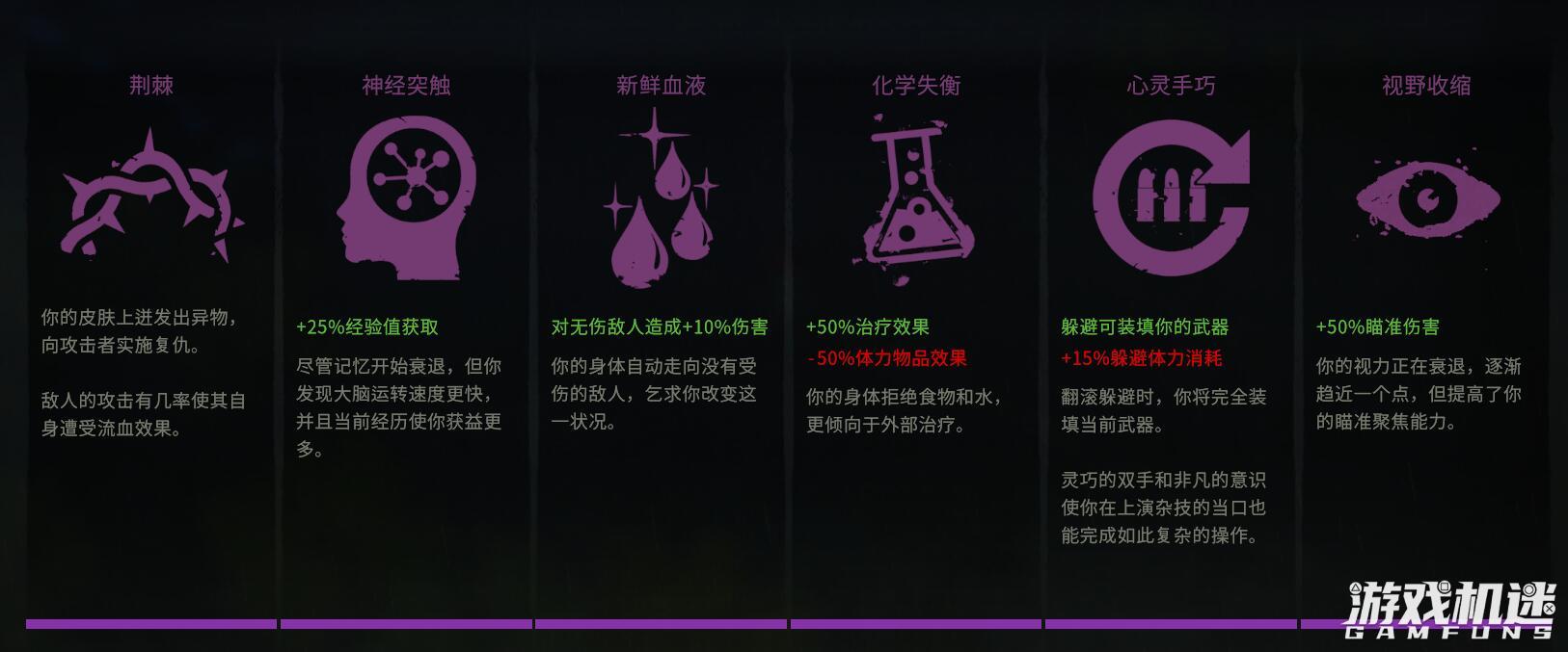 《最后的战役：劫后余生》评测：用心的地图细节+紧张的战斗节奏