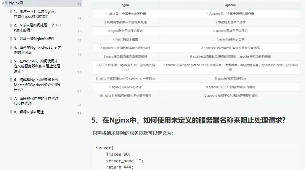 今天面了个腾讯拿68K出来的大佬，让我见识到什么是基础的天花板