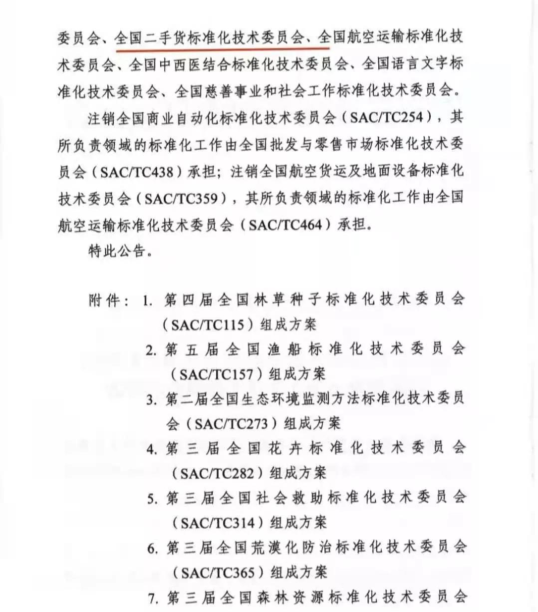 国家标准委公告第三届全国二手货标准化技术委员会组成方案