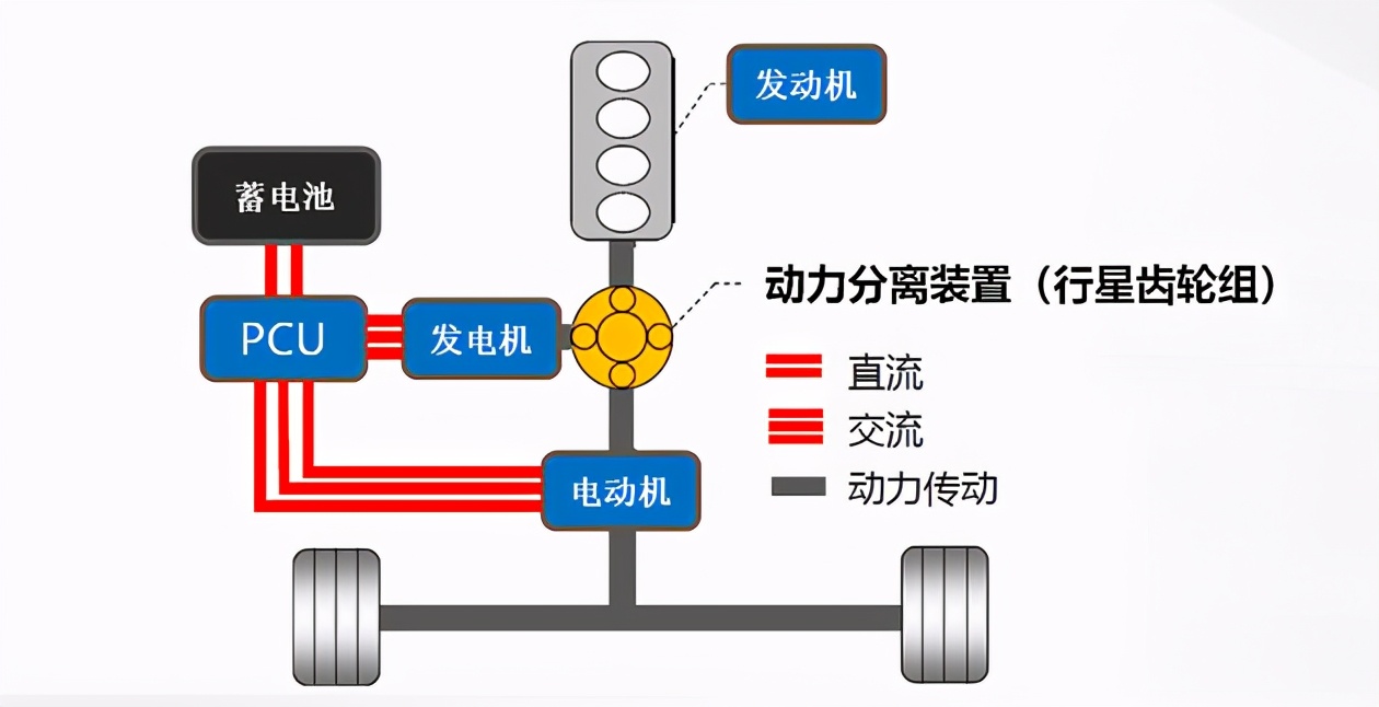 一汽丰田双擎家族冰雪试驾 行驶稳定性出色/冰面操控游刃有余