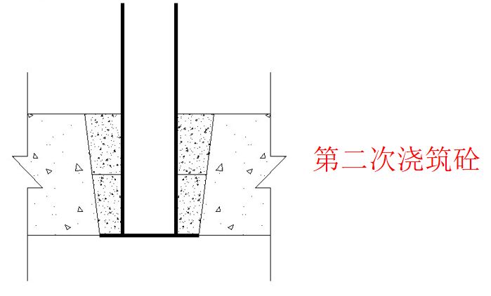 认识施工现场偷工减料