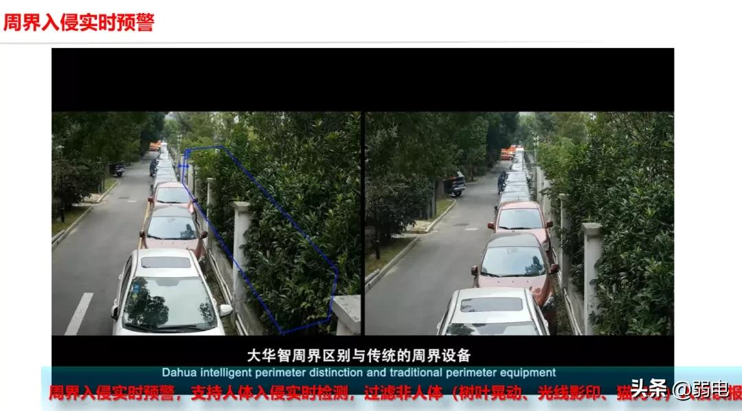 高空抛物监控与人脸识别监控解决方案