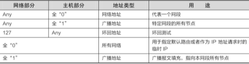 ûϵxiͳ192.168.1.1ûϵͳ192.168.1.1룩-Ʒci