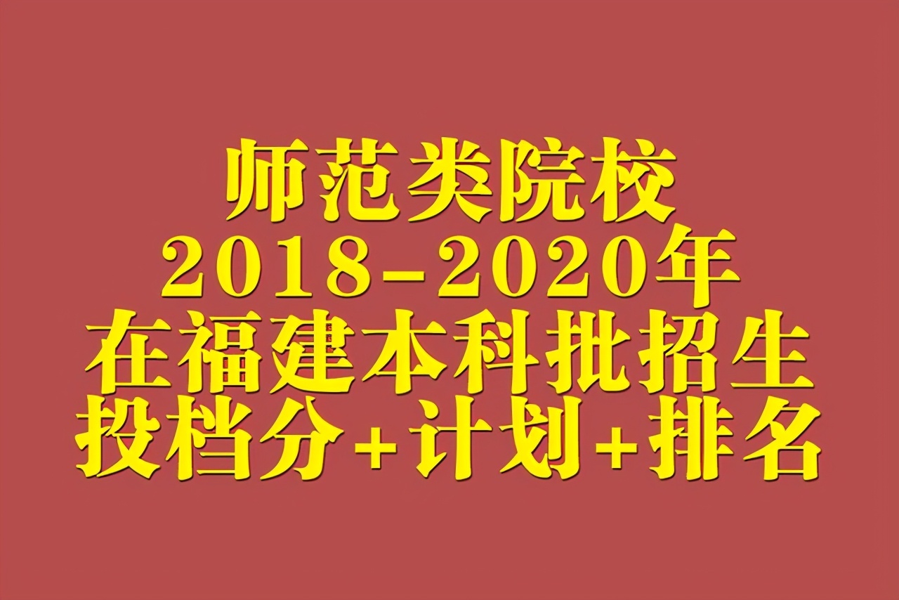 福州师范大学2016分数线（师范类院校2018）