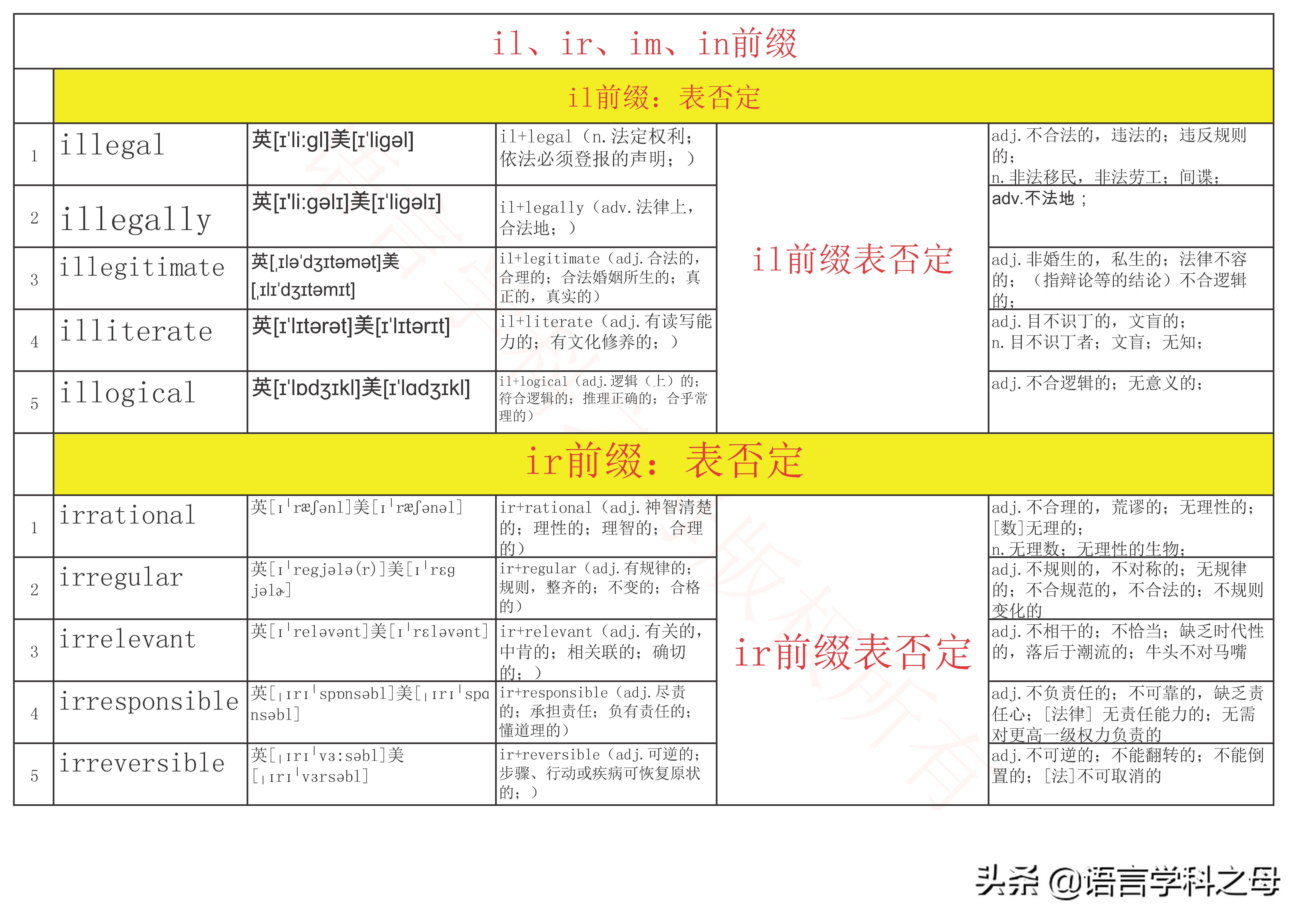 kl是什么意思 1kl是多少公斤