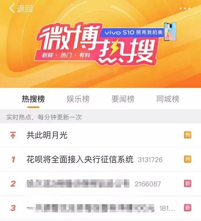 「征信贷款」花呗怎么关闭（花呗上征信，还要继续用吗）