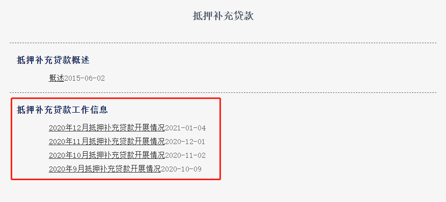 补充：正回购、逆回购、MLF、SLF、PSL的实时查询方式