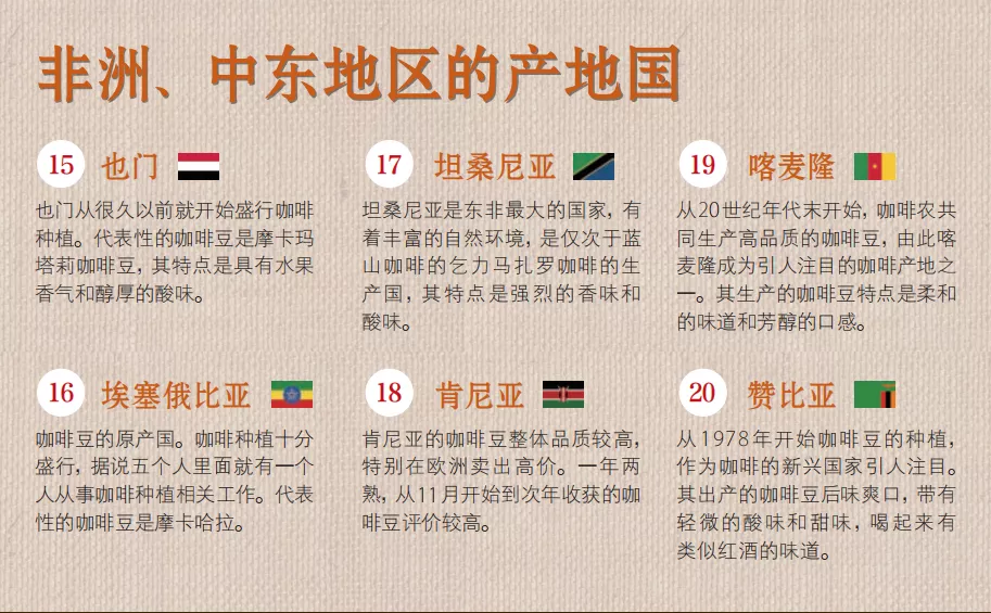 《咖啡必修课》:超实用咖啡学习指南