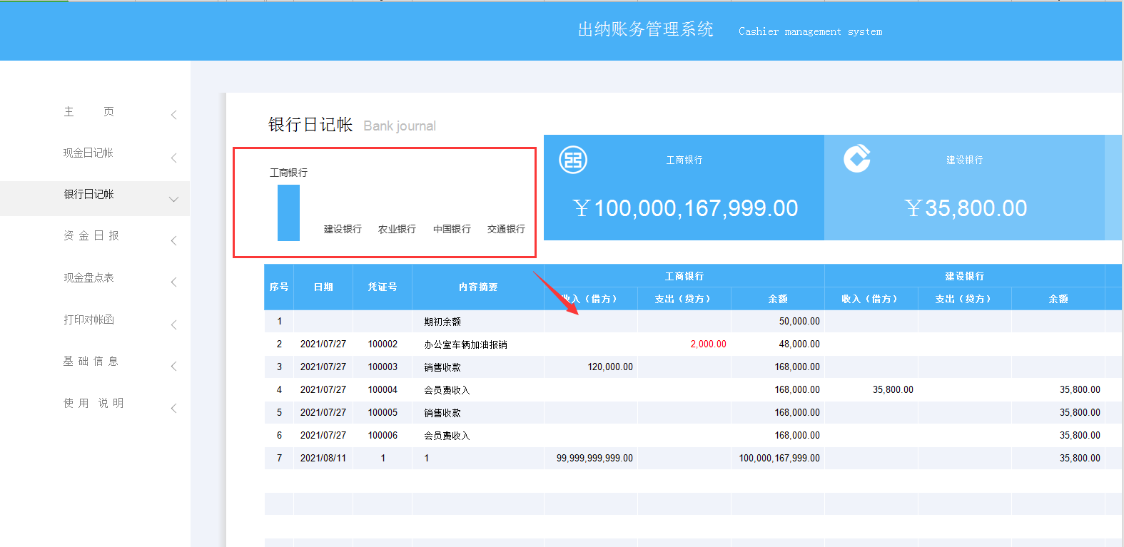 不愧是985毕业的财务主管，编制的出纳财务管理系统，真香