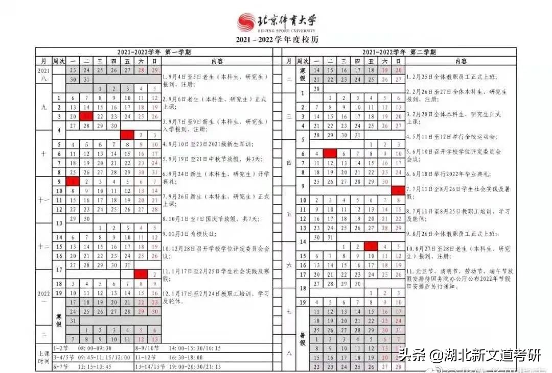什么？研究生入学还要军训！全国研究生军训院校汇总表