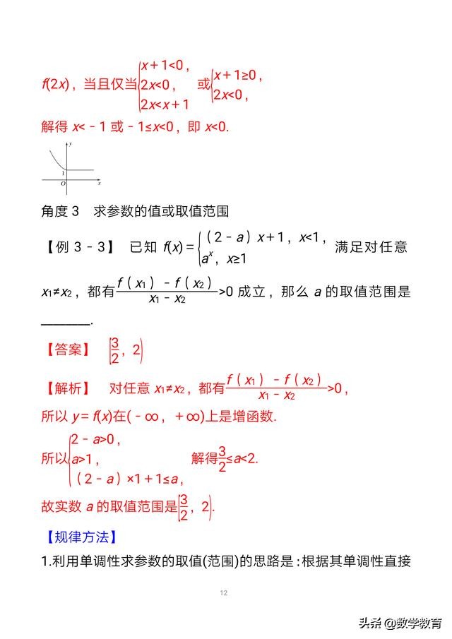 数学一轮复习07，函数的单调性与最值，必会常用4种方法