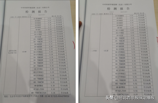 保定一学校新楼装修 空气质量引家长质疑 检测报告来了