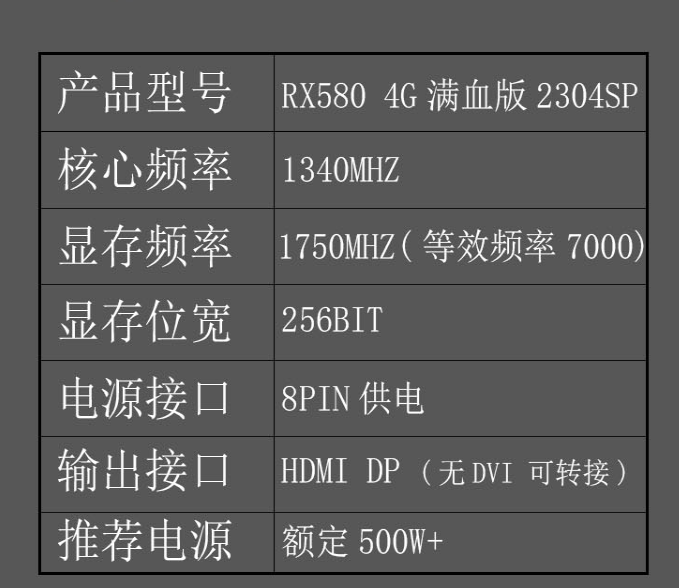 358元AMD 584满血显卡，73元DDR3 8G内存，双十二网红爆款合集