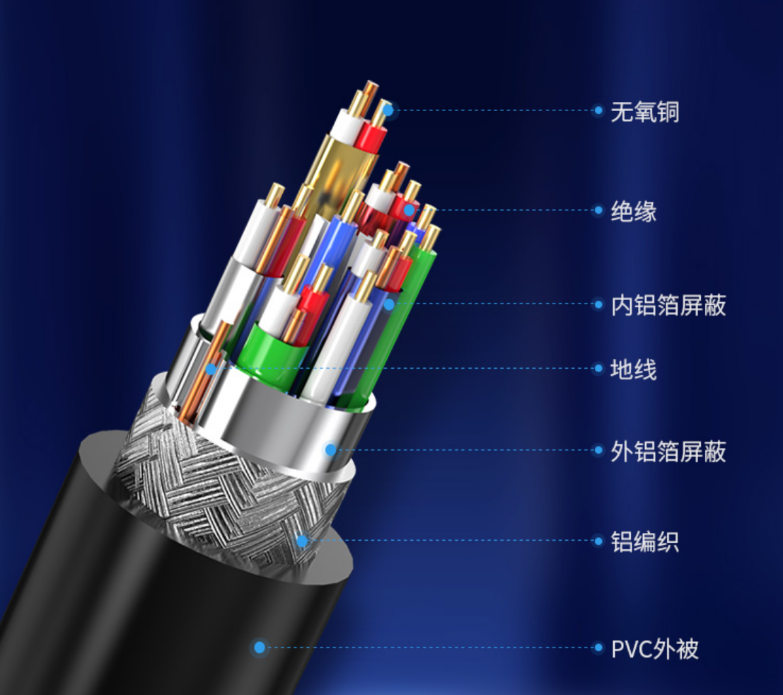 有线电视高清机顶盒 电视机顶盒高清线一般是 - 汽车时代网