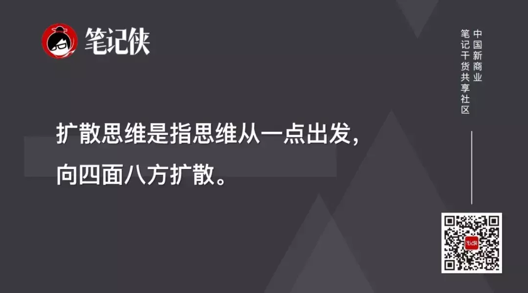 你的底层思维有多强，你的能力就有多强