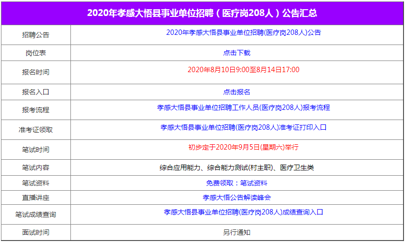 大悟在线招聘信息（编制）