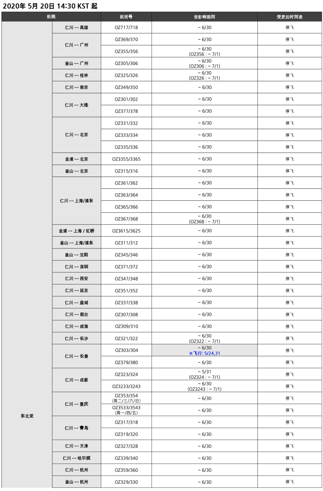 新加坡航空官方网站（提前看！航司六月国际航班计划）