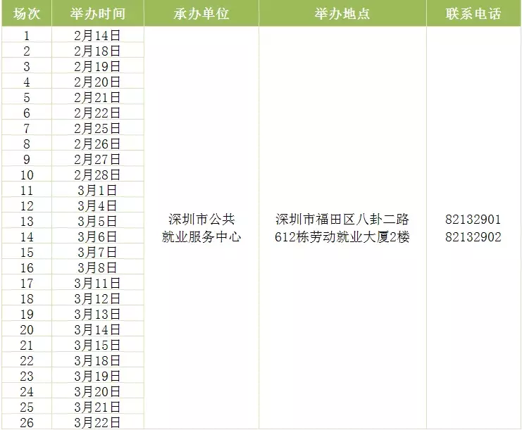 深圳福永和平招聘信息（306场招聘会）