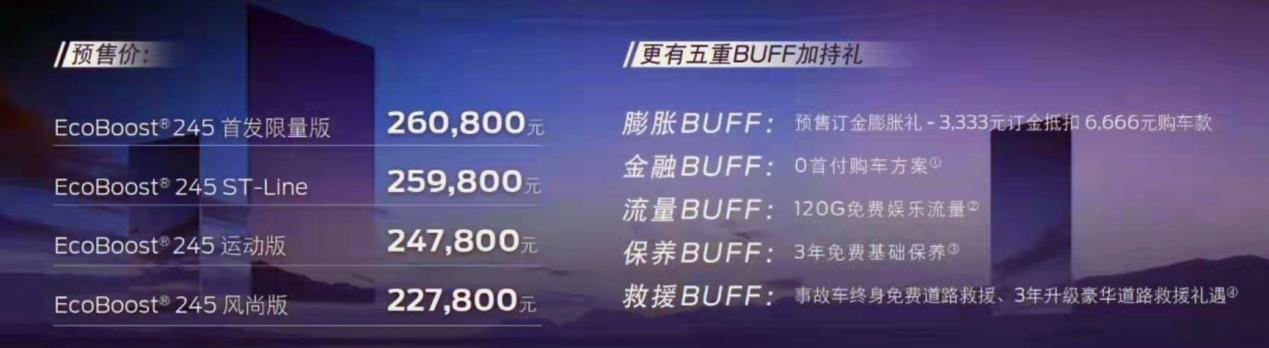福特EVOS新车抢拍：上市新增标配拉低售价，竞品既有SUV也有轿车