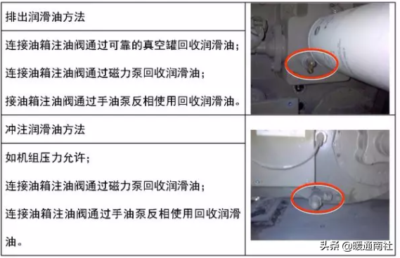 冷水机组更换更换润滑油及油过滤器