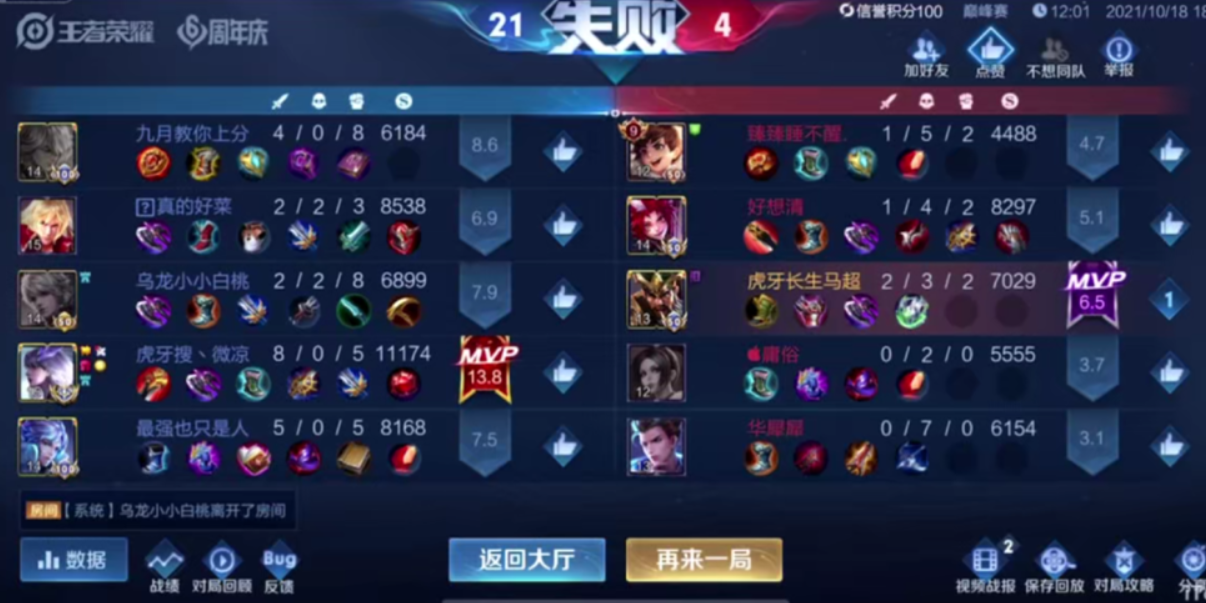 王者荣耀：长生巅峰赛遇演员？这C位的战绩也太辣眼睛了