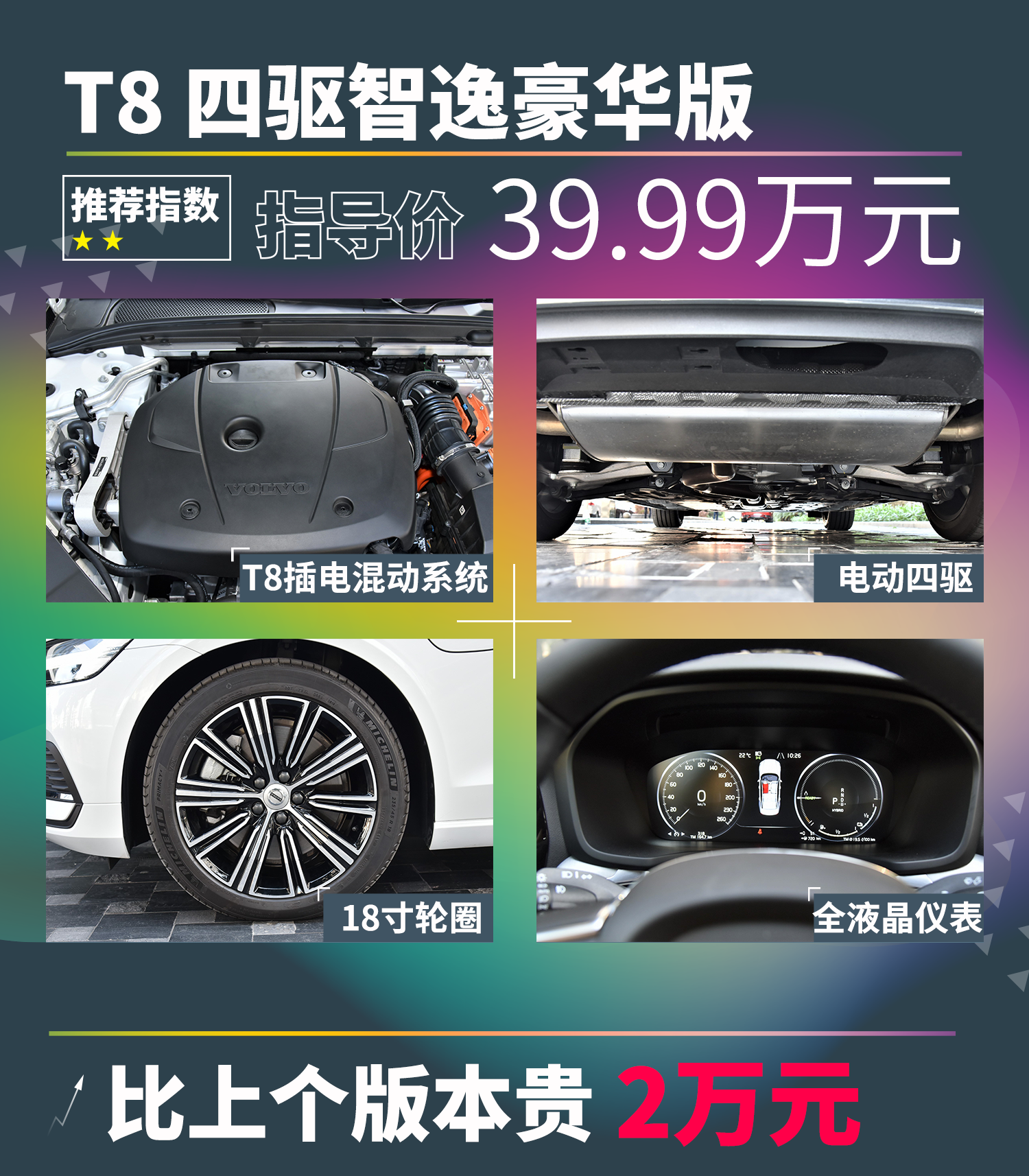 「沃尔沃S60购车手册」就仨字：买低配