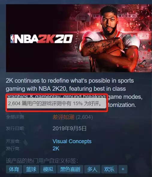 为什么电脑看不了nba(全世界最受欢迎的篮球游戏，已经差评如潮了)