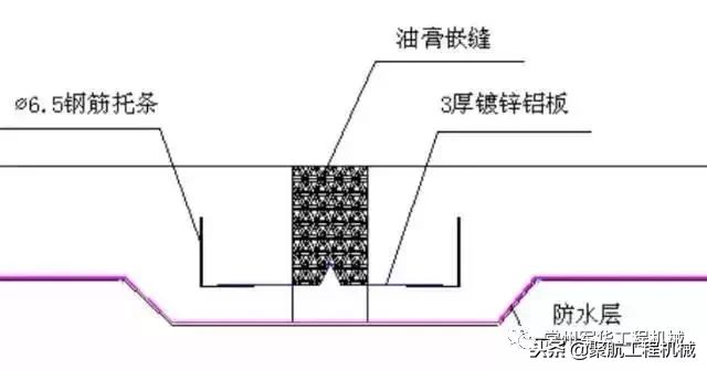 地基、基础这样精细化施工，哪个监理敢讹你？