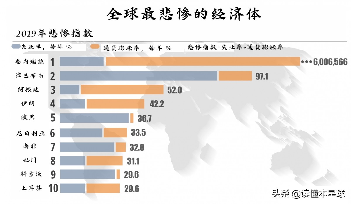 2014世界杯巴西大哥伦比亚(波动的油价是怎么拖垮石油大国委内瑞拉的？)