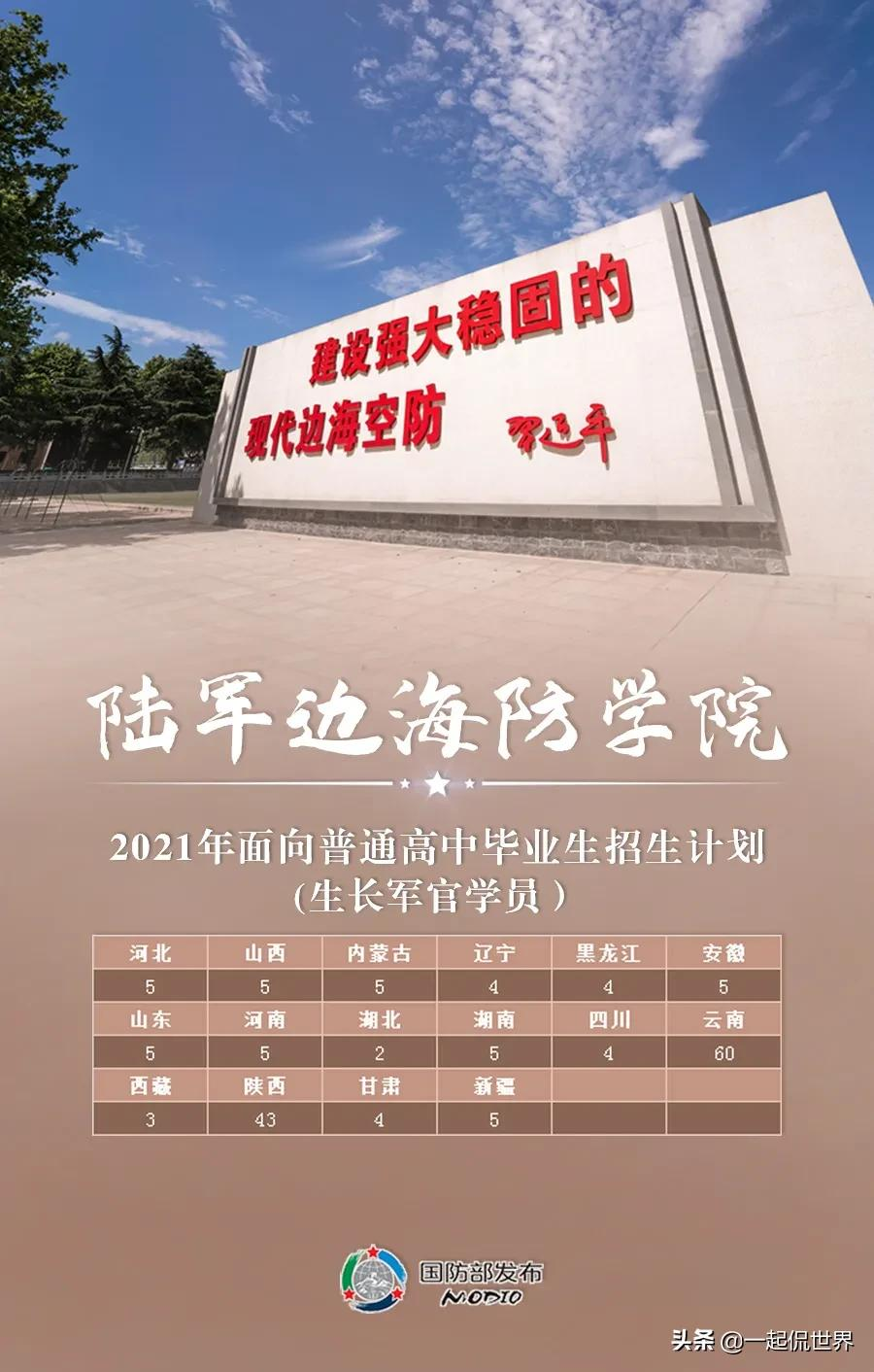2021国内27所顶级军校，等考生加入