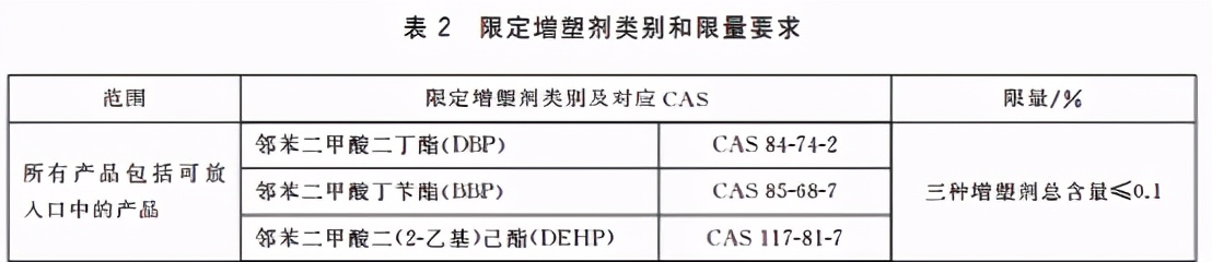 ​16款泡泡机测评：最便宜的一款问题最多，还会“喷火”