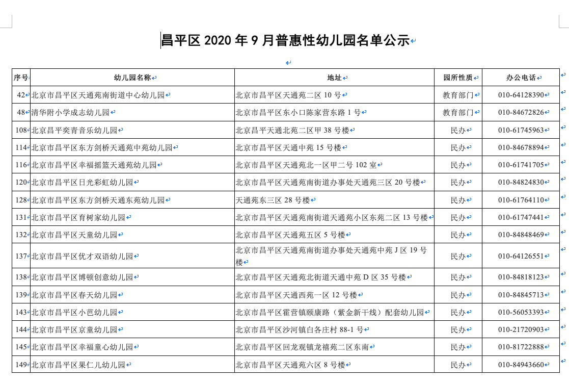 《天通苑规划系列》之教育，文化