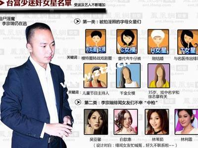 玷污近60位女艺人，27.5G视频，176张不雅照，为何他这么猖狂？