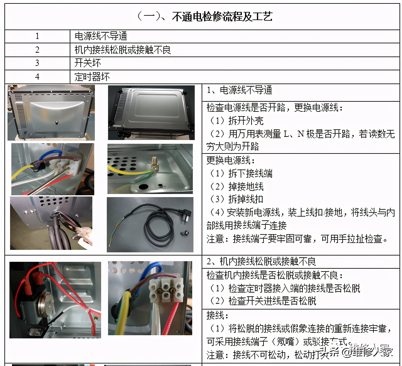 蒸汽电烤箱维修技术手册