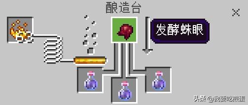 基岩版我的世界药水合成（介绍所有药水特性）