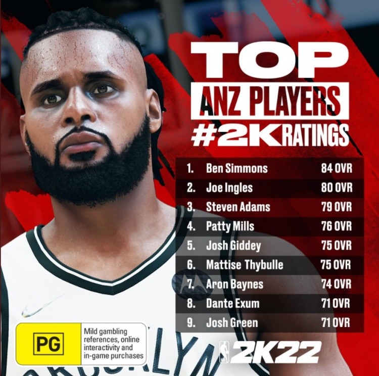 nba2k22为什么身高是尺(NBA2K公布球员能力值，四超巨并列第一，两人能力值遭詹姆斯质疑)