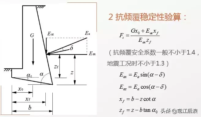 一大波儿边坡防护加固设计套路