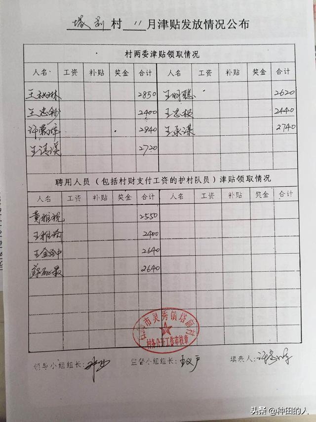 2022年村干部每月多少工资？村干部工资表公布，一起瞅瞅