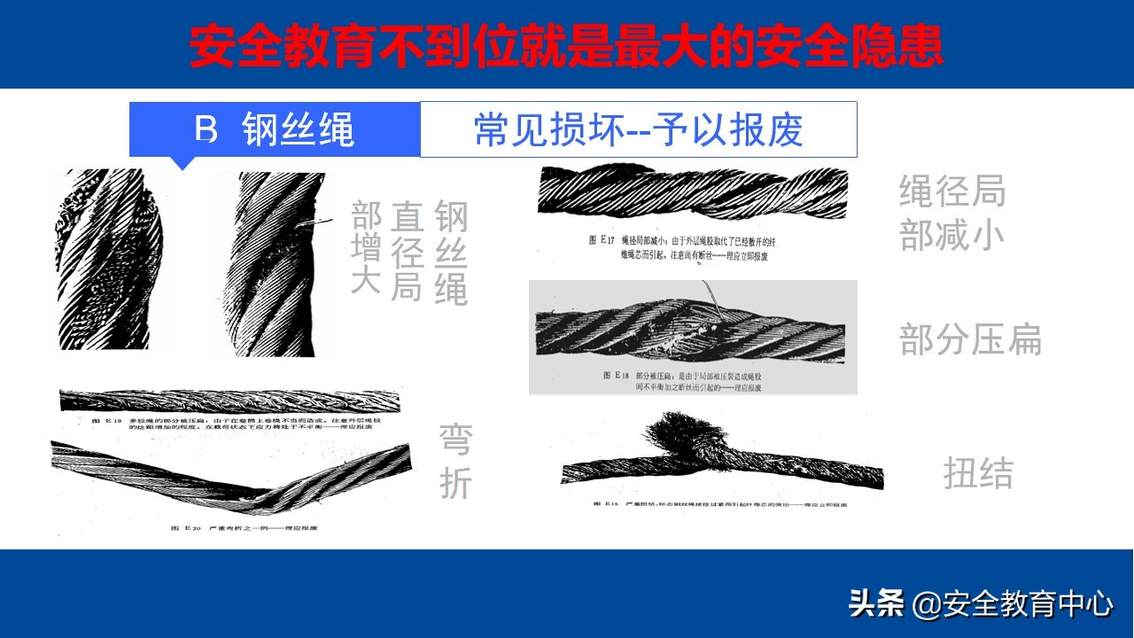 电动梁式起重机（行车）安全操作培训