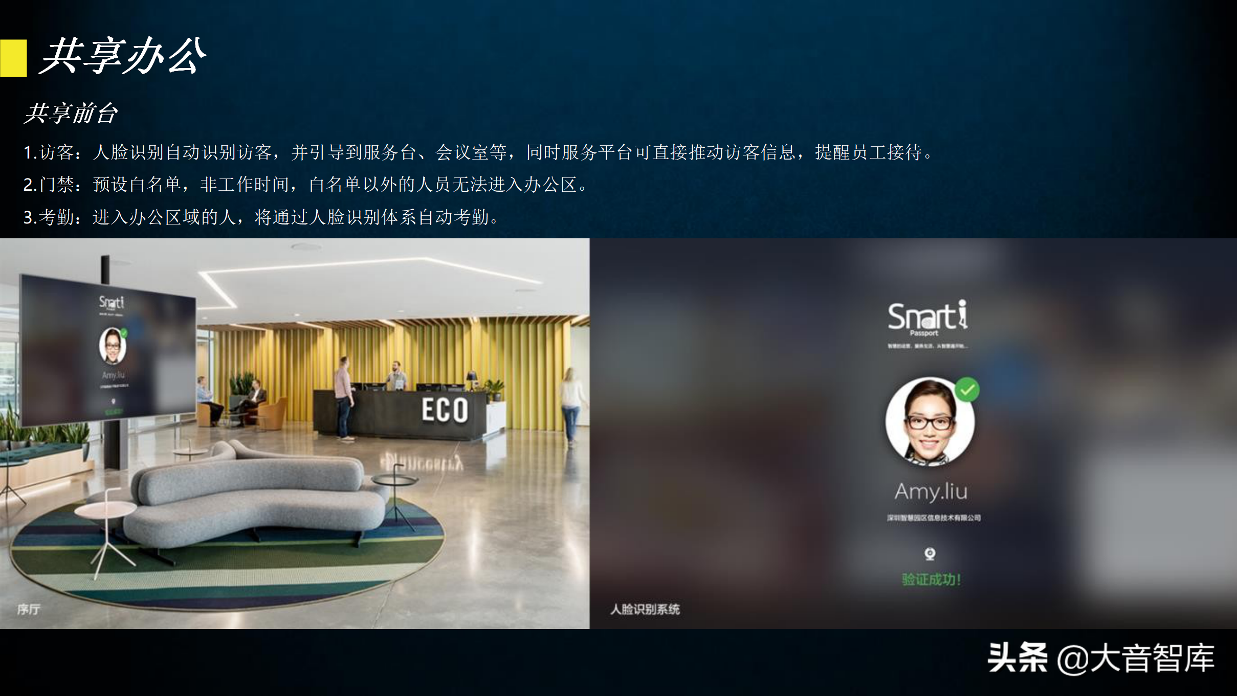 60页智慧园区规划方案PPT