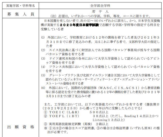 日本留学：不需要英语成绩的大学盘点·国立学部篇（第二弹）