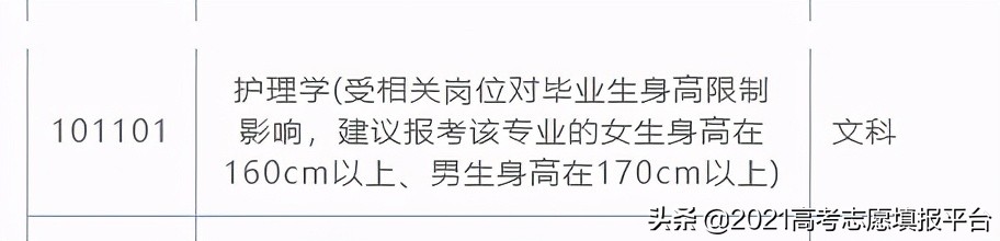 低分高就，给2021年考生推荐高性价比二本大学
